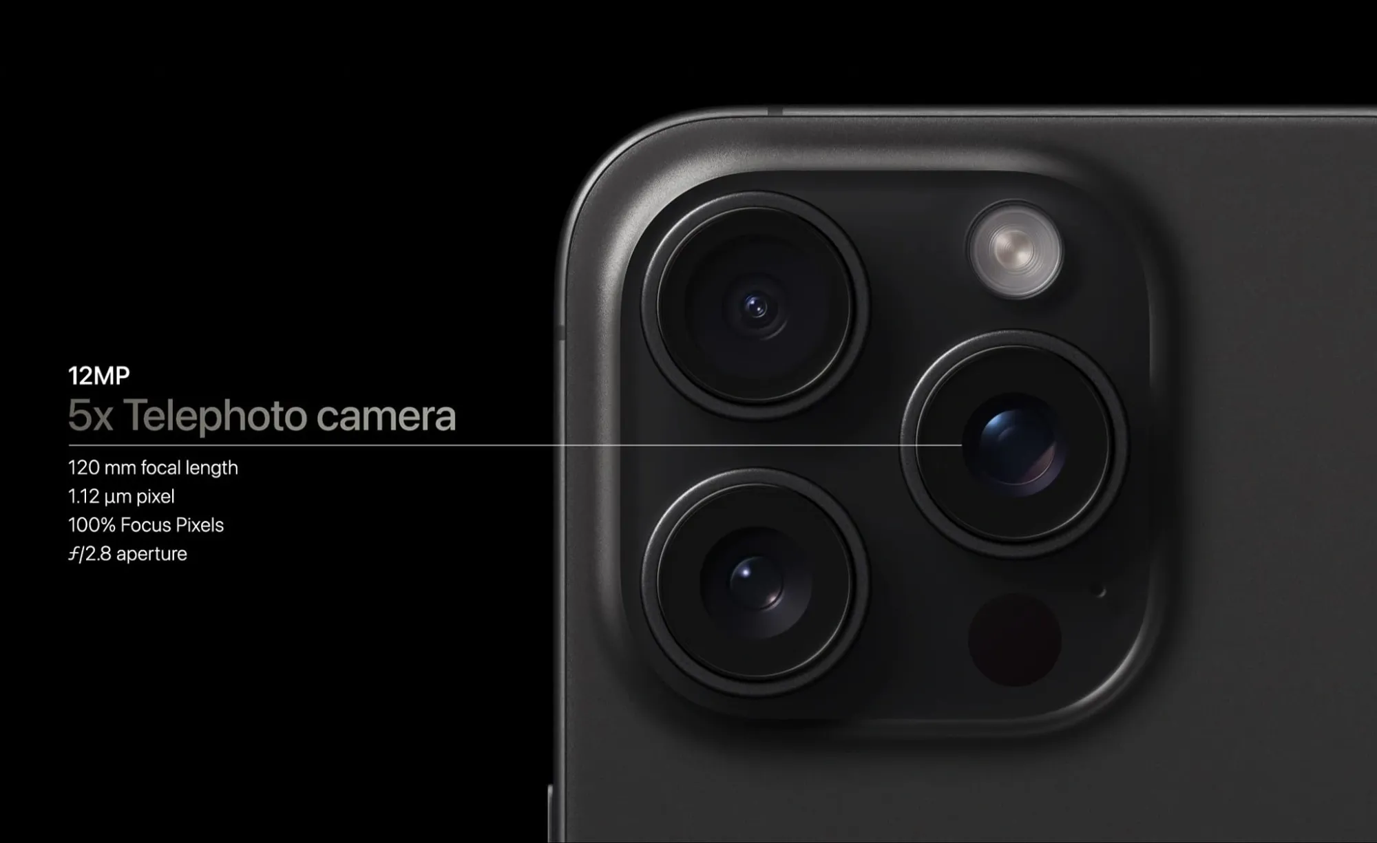 camera iPhone 15